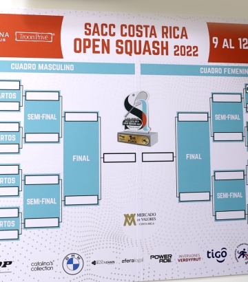 Tournament draw